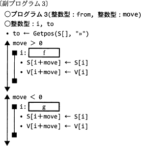 pm08_8.gif/image-size:287×297