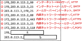 pm01a.gif/image-size:325×162