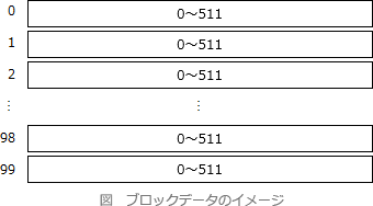 pm11_3.gif/image-size:340~188