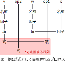 pm02_7.gif/image-size:214×203