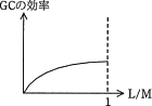 pm02_6a.gif/image-size:140~98