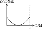pm02_6e.gif/image-size:141~99