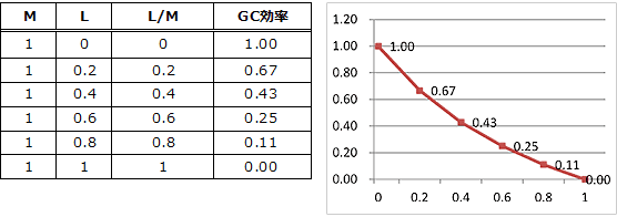 pm02_7.gif/image-size:556~196