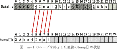 pm08_17.gif/image-size:397×167