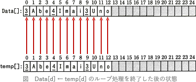 pm08_19.gif/image-size:397×167
