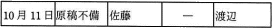 pm07_4u.gif/image-size:272×28