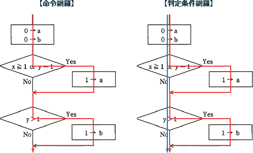 49_2.png/image-size:499×303