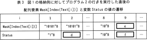 pm08_7.gif/image-size:512×140