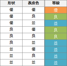 pm13_5.png/image-size:235×231