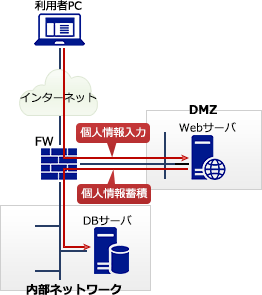 41.png/image-size:262×295