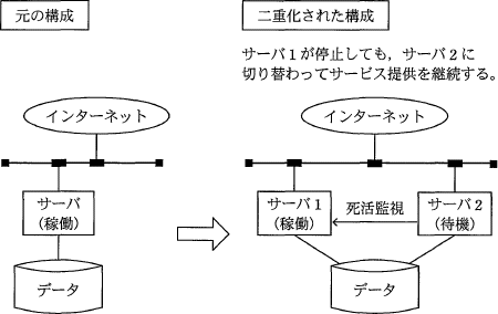 42.png/image-size:450×284