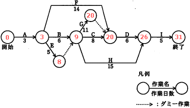 52a.png/image-size:389×221