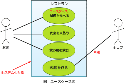 45.png/image-size:422×287