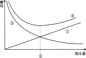 75.png/image-size:301×202