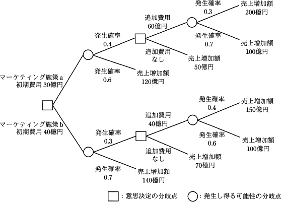 76.png/image-size:558×401