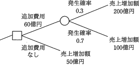 76_1.png/image-size:277×135