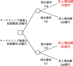 76_3.png/image-size:312×280