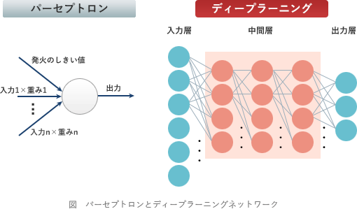 03.png/image-size:510×299