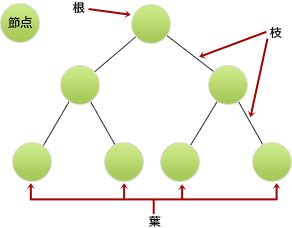 05.png/image-size:292×228