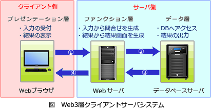 11.png/image-size:411×211