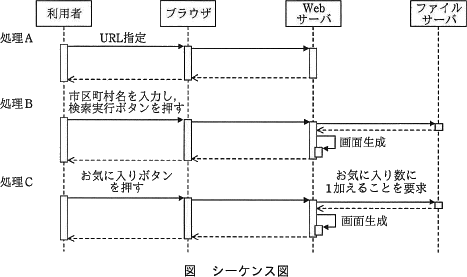 34a.png/image-size:467×277