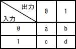 01.png/image-size:151×97