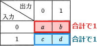 01_2.png/image-size:198×94