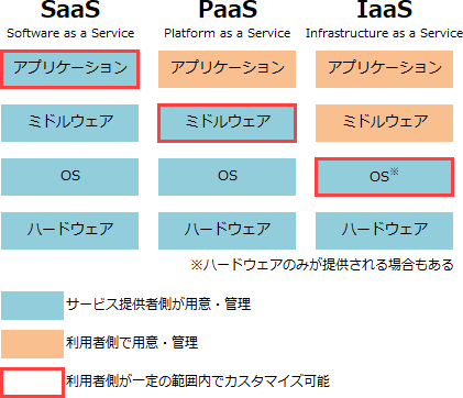 04.png/image-size:421×362