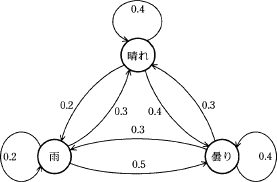 07.png/image-size:277×182