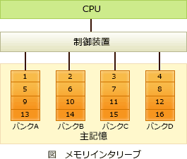 22.png/image-size:265×226