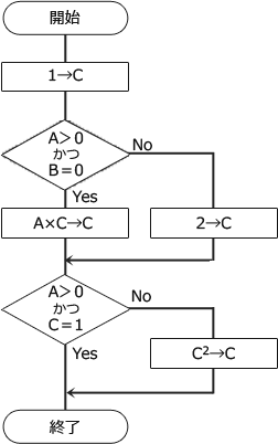 50.png/image-size:252×402