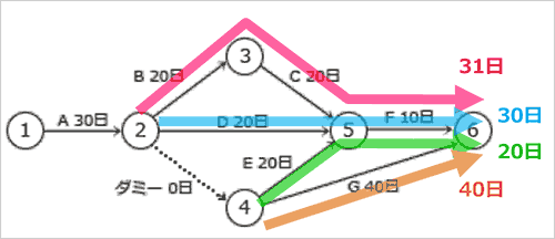 54a.png/image-size:500×216