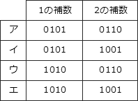 03.png/image-size:198×146