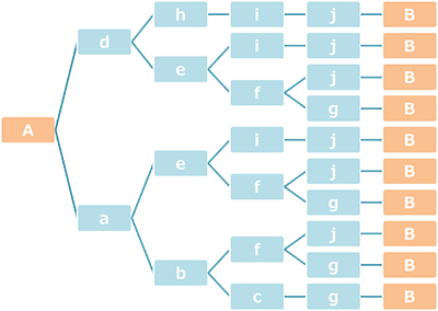 06_2.png/image-size:400×284