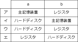 20a.png/image-size:266×146