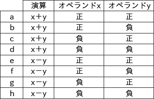 04.png/image-size:318×204