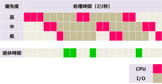 30a.png/image-size:530×276