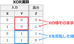 03.png/image-size:305×181