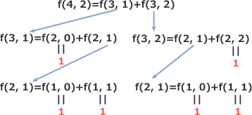 15a.png/image-size:358×164