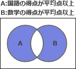 60.png/image-size:150×135