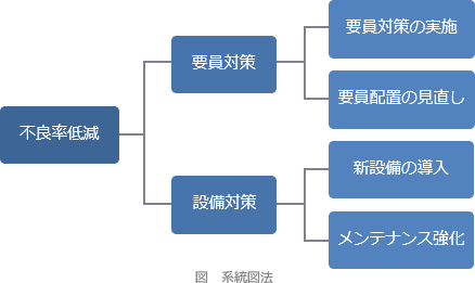 74.png/image-size:438×261