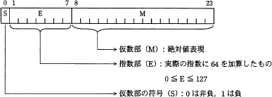 04.png/image-size:387×138