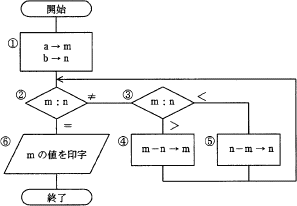 42.png/image-size:297×206