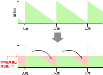 77a.png/image-size:337×246