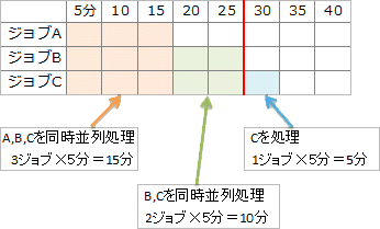 32.png/image-size:346×209