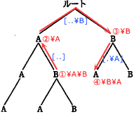 19a.png/image-size:191×162