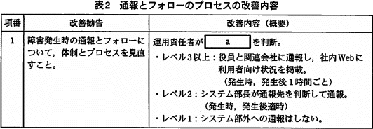 pm06_3.png/image-size:532×184