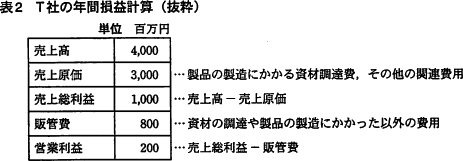 pm07_2.gif/image-size:463×161