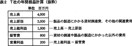 pm07_2.png/image-size:463×161