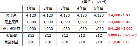 pm07_3.png/image-size:469×158